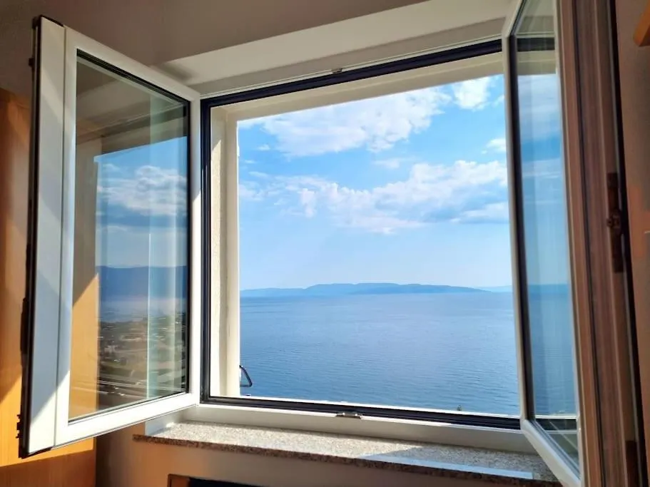 Apartman Luka Rijeka